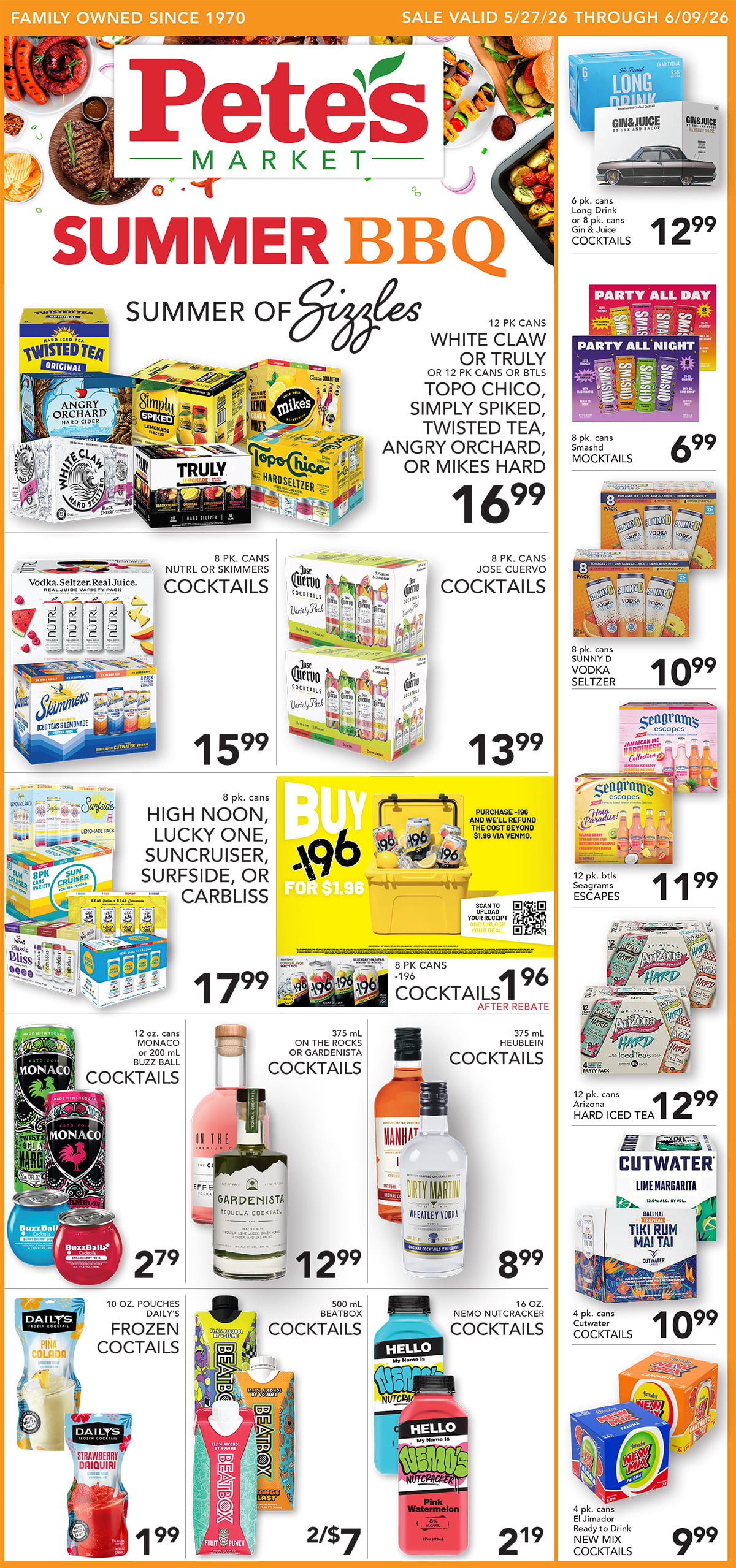 Weekly Circular - Page 5
