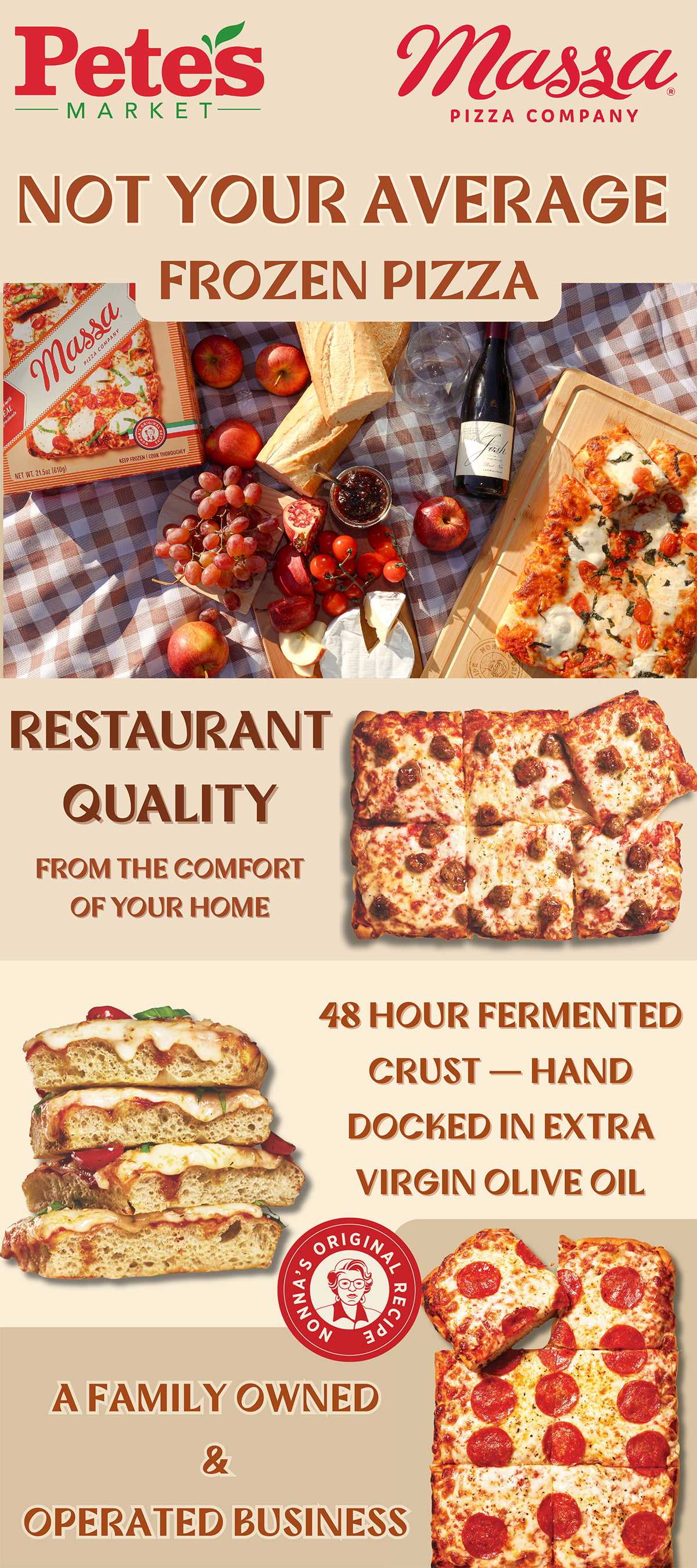 Weekly Circular - Page 8